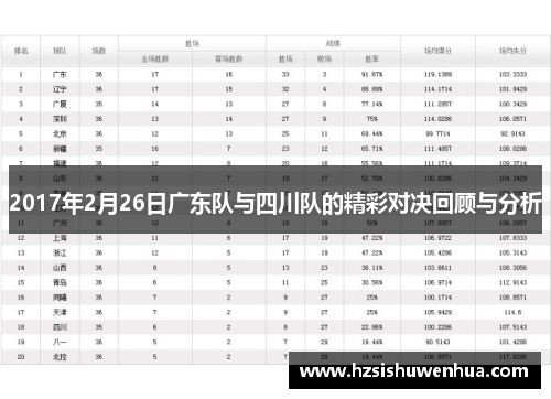 2017年2月26日广东队与四川队的精彩对决回顾与分析