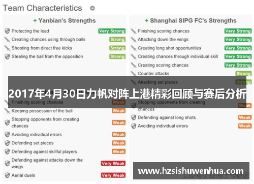 2017年4月30日力帆对阵上港精彩回顾与赛后分析