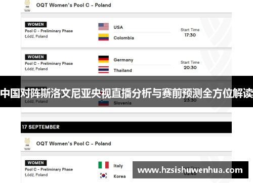 中国对阵斯洛文尼亚央视直播分析与赛前预测全方位解读