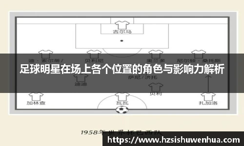 足球明星在场上各个位置的角色与影响力解析